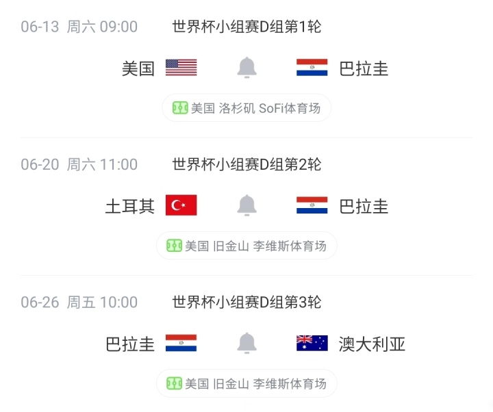 第9次出征!巴拉圭26人名单:阿尔米隆恩西索领衔,萨纳夫里亚入选 第9次出征!巴拉圭26人名单:阿尔米隆恩西索领衔,萨纳夫里亚入选