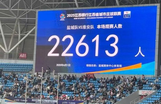苏超场均8798人超中甲,22198人见证徐州vs连云港爆棚