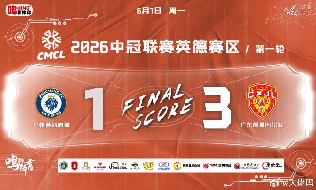 中冠首秀逆转黄埔志诚 晨星创尔特靠青训班底取开门红
