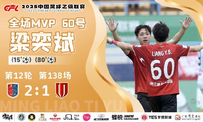 中乙-梁奕斌梅开二度 广州蒲公英主场2-1力克成都蓉城B队