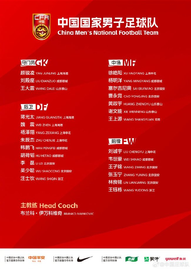 国足25人大名单剑指雅加达:武磊刘若钒双双缺席,客战印尼唯有取胜 国足25人大名单剑指雅加达:武磊刘若钒双双缺席,客战印尼唯有取胜