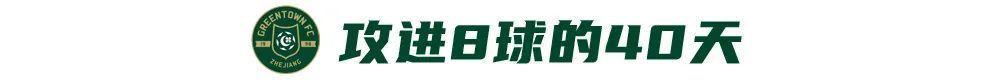 18岁王钰栋8球并列射手榜首,国足锋线竞争白热化 18岁王钰栋8球并列射手榜首,国足锋线竞争白热化