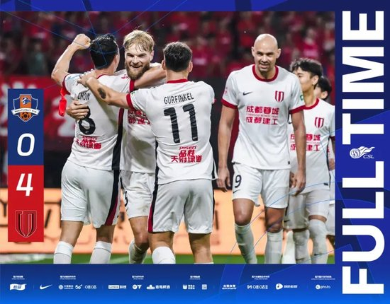 申花蓉城均4-0大胜 争冠竞争继续白热化 申花蓉城均4-0大胜 争冠竞争继续白热化