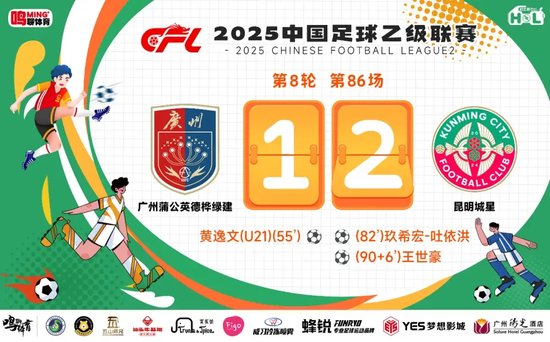 门将黄油手+锋线挥霍机会 广州蒲公英主场1比2遭昆明城星绝杀 门将黄油手+锋线挥霍机会 广州蒲公英主场1比2遭昆明城星绝杀