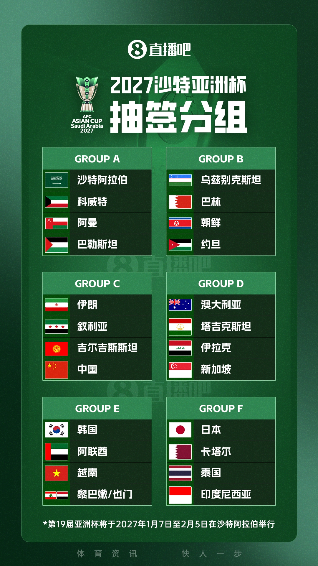 国足放弃东盟杯 锁定西亚中亚热身对手备战亚洲杯硬仗 国足放弃东盟杯 锁定西亚中亚热身对手备战亚洲杯硬仗