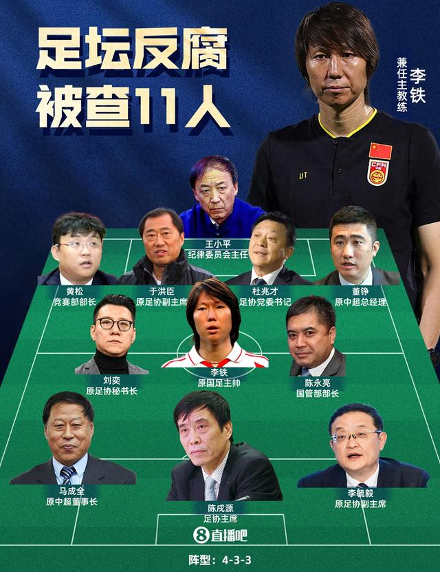 足坛反腐案终审落槌:李铁20年 陈戌源无期 杜兆才14年 足坛反腐案终审落槌:李铁20年 陈戌源无期 杜兆才14年