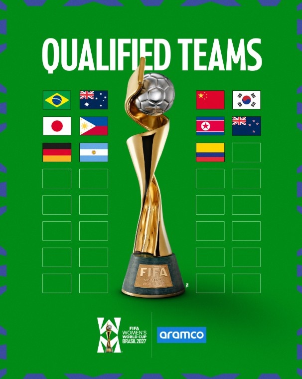 11队锁定2027巴西女足世界杯 中国女足在列 11队锁定2027巴西女足世界杯 中国女足在列