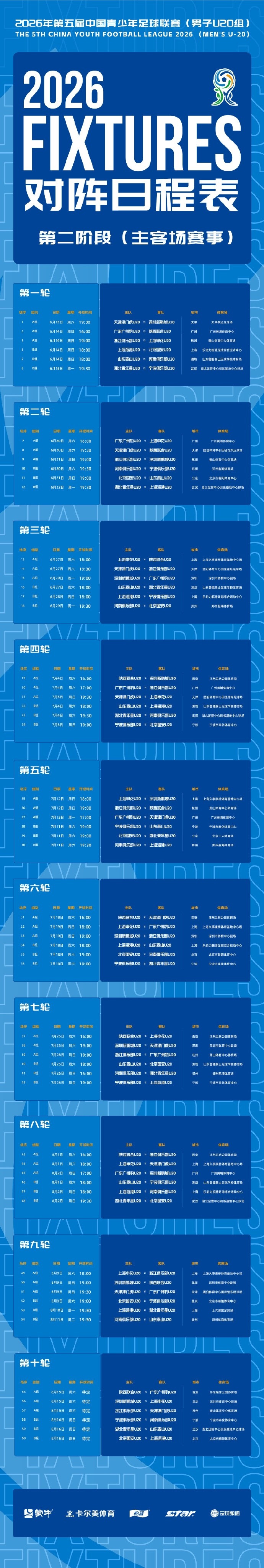 中青赛U20第二阶段6月13日开战 上海海港U20完整赛程公布
