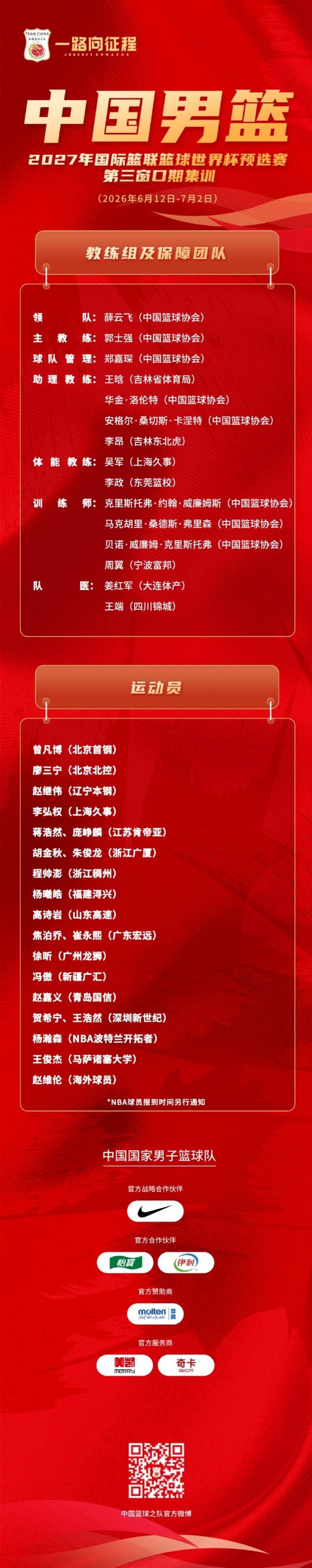 杨瀚森胡金秋徐昕锁定5号位 最终名单15人争9席 杨瀚森胡金秋徐昕锁定5号位 最终名单15人争9席