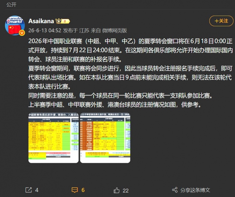夏窗6月18日开启 手续即办即出战 同轮不可双重注册 夏窗6月18日开启 手续即办即出战 同轮不可双重注册