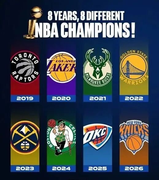 ESPN记者炮轰NBA冠军含金量:8队8冠如参与奖,卫冕失败证明靠运气 ESPN记者炮轰NBA冠军含金量:8队8冠如参与奖,卫冕失败证明靠运气