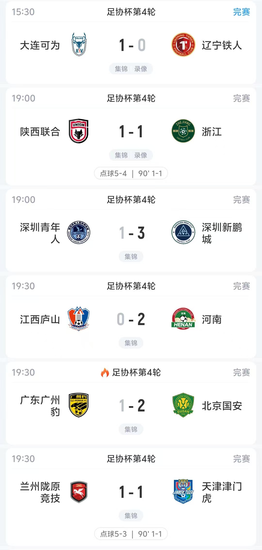 足协杯冷门夜:三支中超球队遭低级别联赛队淘汰