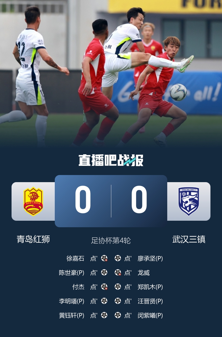 足协杯点球战:三镇4-3胜红狮,张东海两扑点仍难救主