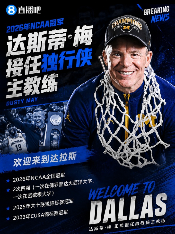 Shams:NCAA冠军教头达斯蒂·梅空降达拉斯 接替基德任独行侠主帅 Shams:NCAA冠军教头达斯蒂·梅空降达拉斯 接替基德任独行侠主帅