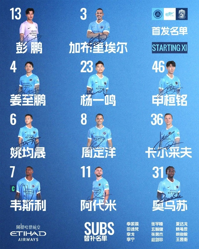 深圳新鹏城VS青岛西海岸首发:周定洋+加布里埃尔领衔,四外援齐发 深圳新鹏城VS青岛西海岸首发:周定洋+加布里埃尔领衔,四外援齐发