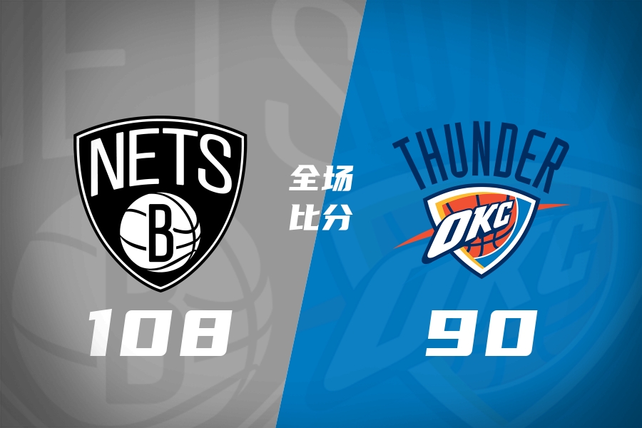 篮网开局18-0碾压雷霆 乌科马杜23+9布朗三双 篮网开局18-0碾压雷霆 乌科马杜23+9布朗三双