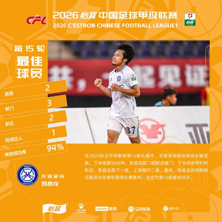 易县龙双响 无锡吴钩客场5-1长春亚泰 易县龙双响 无锡吴钩客场5-1长春亚泰