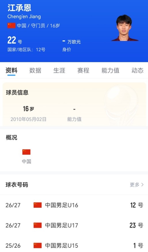 恒大足校出品,U17国门江承恩200万转会湖北青年星 恒大足校出品,U17国门江承恩200万转会湖北青年星