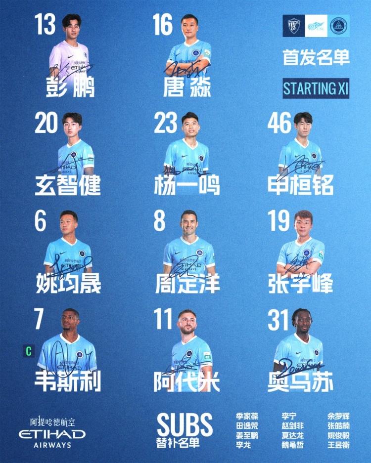深圳新鹏城客战云南玉昆首发:韦斯利领衔三外援,姚均晟周定洋在列 深圳新鹏城客战云南玉昆首发:韦斯利领衔三外援,姚均晟周定洋在列