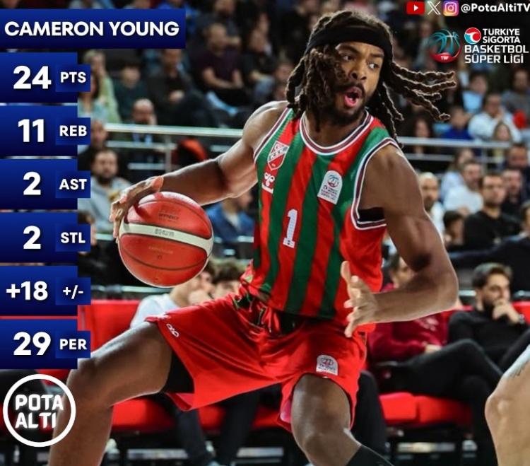 新疆男篮签约土超得分榜第二卡梅隆·杨