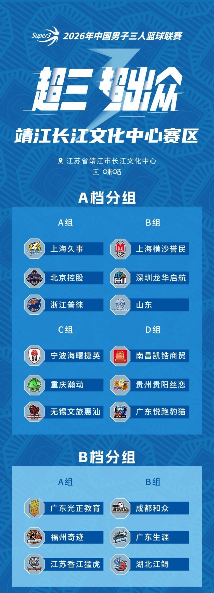 超三联赛靖江站赛程发布 四队升A四队降B 超三联赛靖江站赛程发布 四队升A四队降B