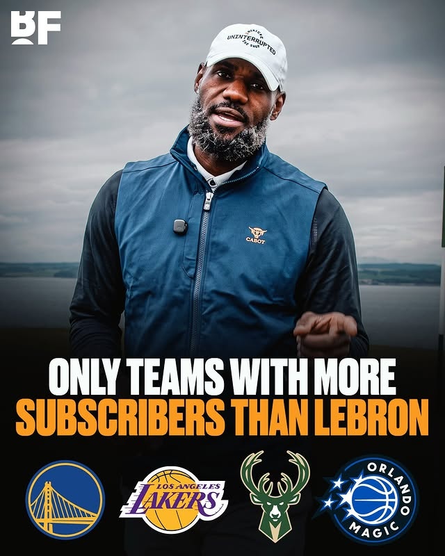 詹姆斯YouTube频道上线24小时订阅数超越26支NBA球队