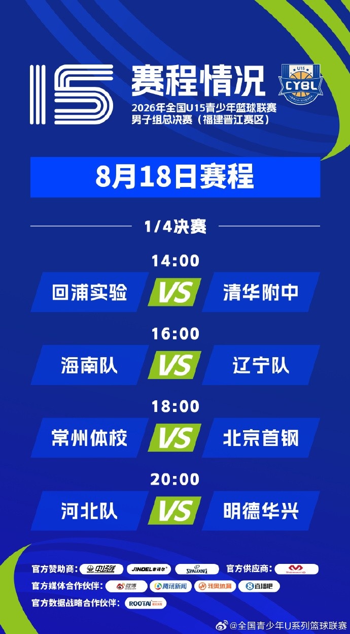 2026全国U15总决赛八强战明日开打 四组对阵出炉 2026全国U15总决赛八强战明日开打 四组对阵出炉