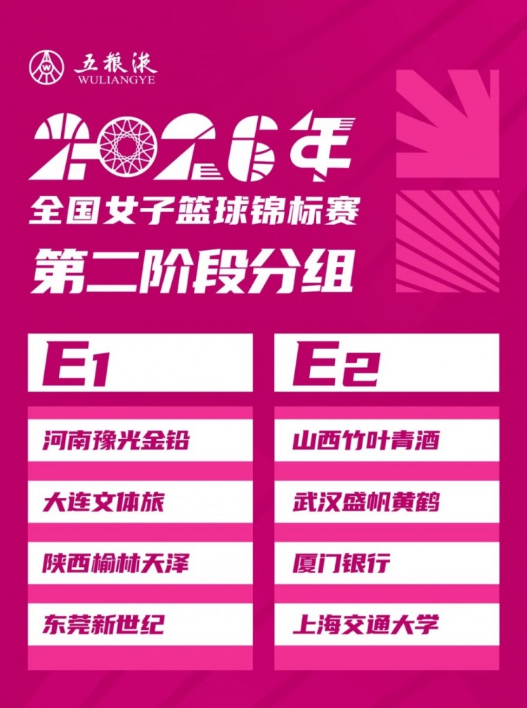 厦门银行女篮第二阶段落位E组 廖丽华场均16.7分列A组第三 厦门银行女篮第二阶段落位E组 廖丽华场均16.7分列A组第三